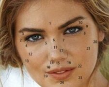 Umístění mateřského znaménka na tváři vám řekne smysl vašeho života